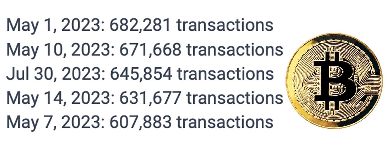 криптовалюта биткоин