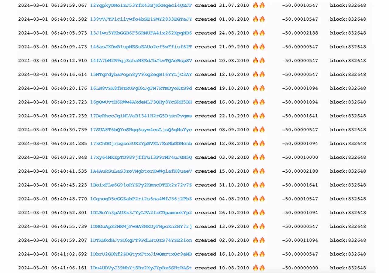 Первые 20 из 40 переводов BTC, хранившихся с 2010 года. Источник: btcparser.com