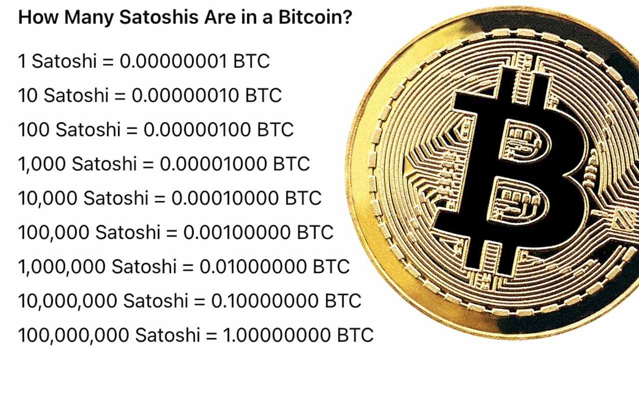 satoshi