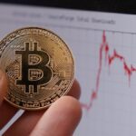 bitcoin down
