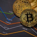bitcoin analysis