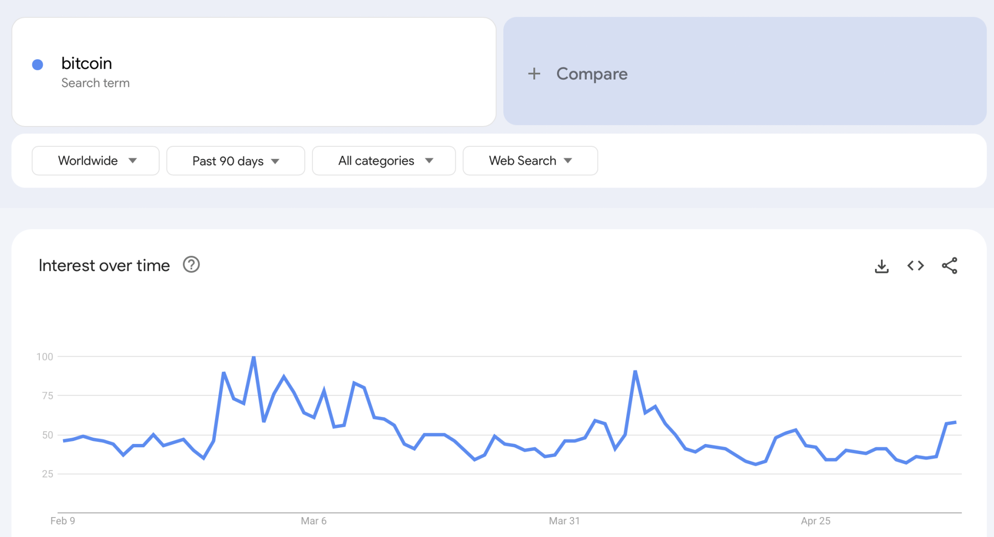 BTCC google