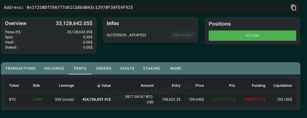Кошелёк «0x1f25…». Источник: Hypurrscan.io