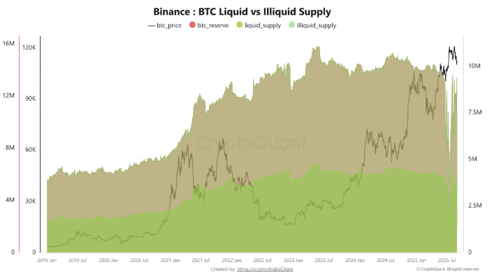 gr btc