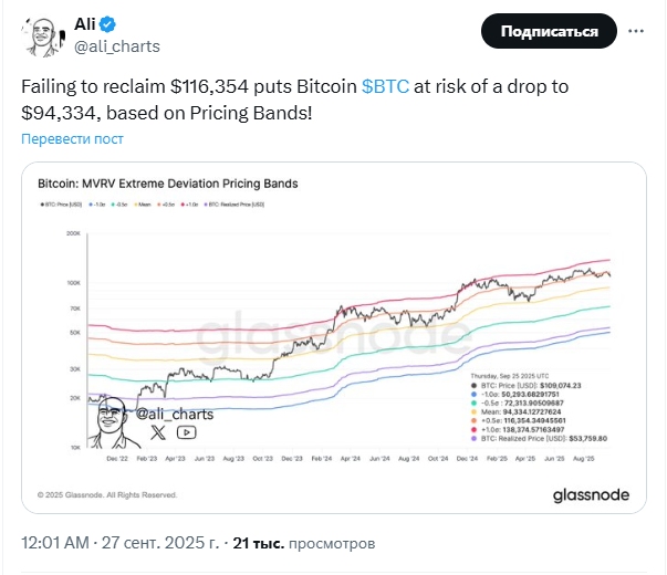 ali bitcoin